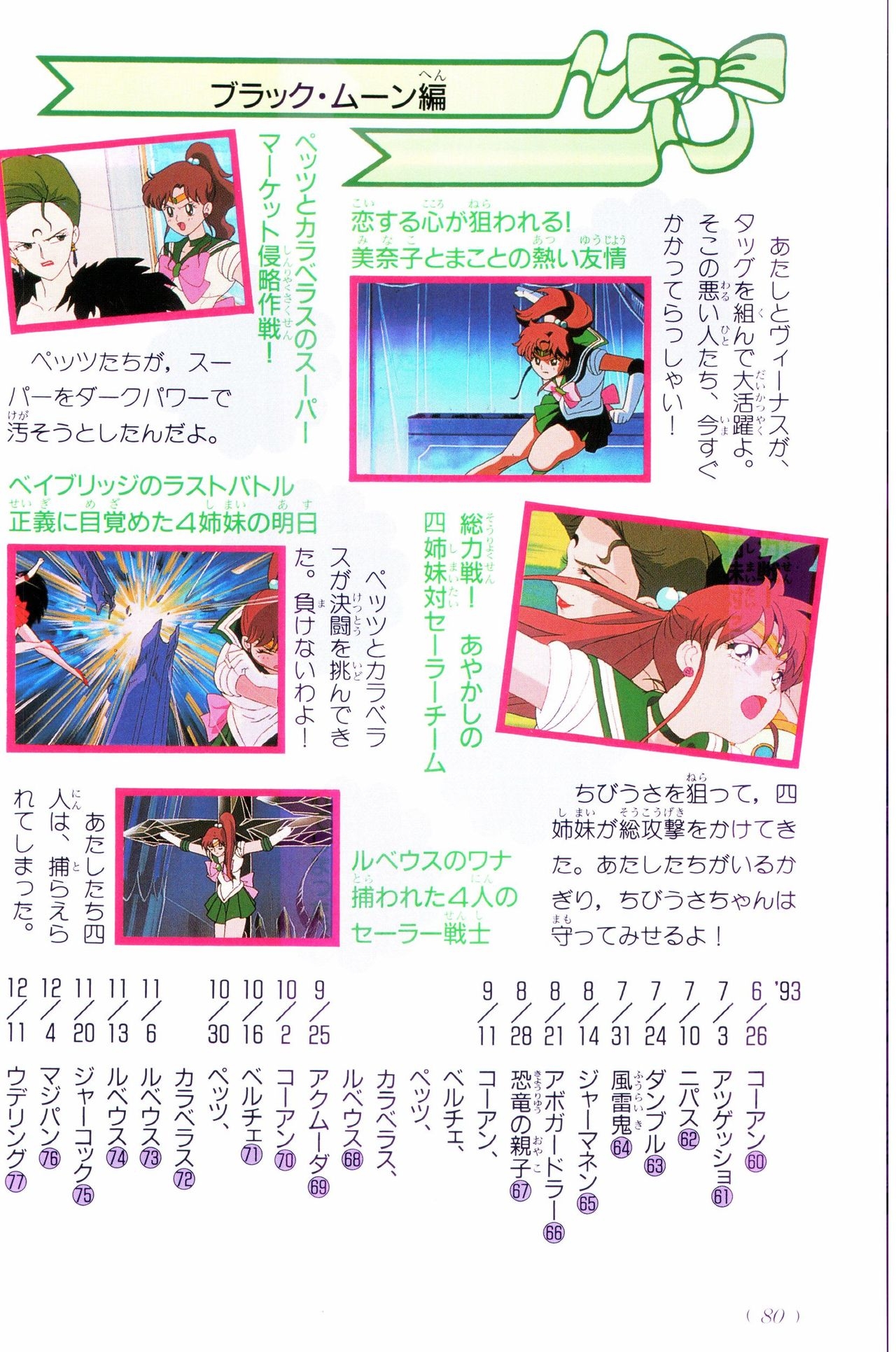 Sailor Moon Official Fan Book – Sailor Jupiter 63