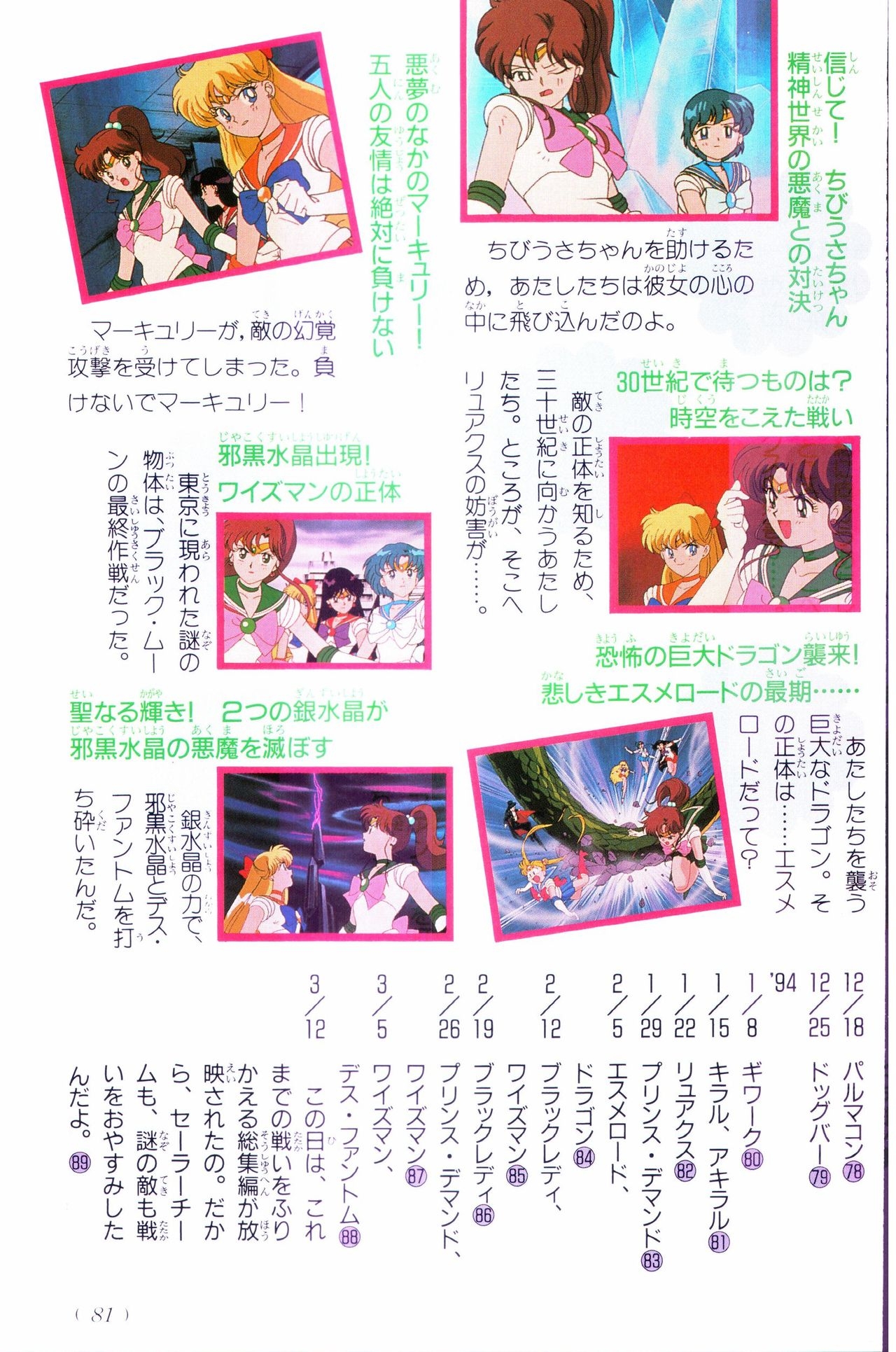 Sailor Moon Official Fan Book – Sailor Jupiter 64