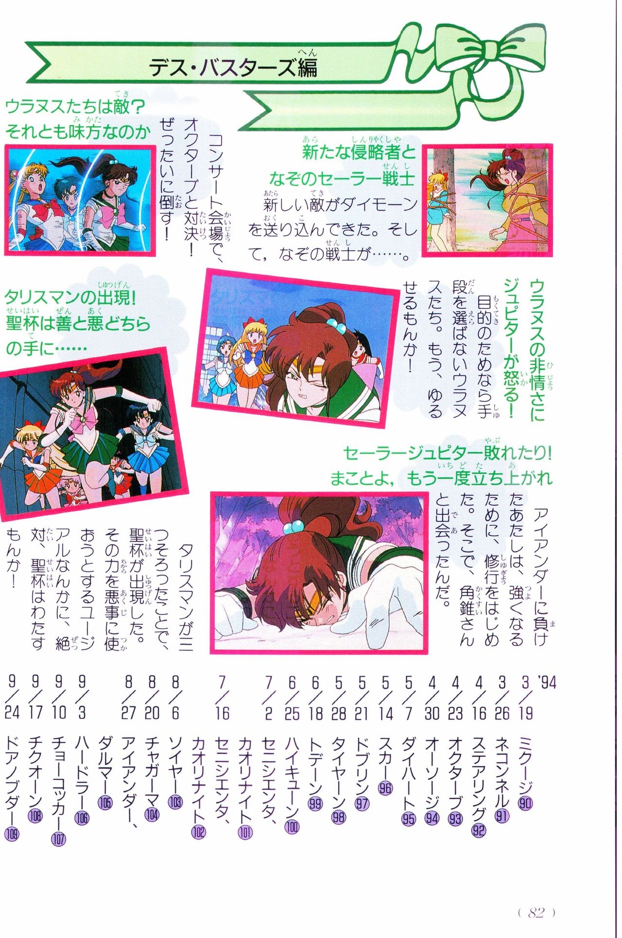 Sailor Moon Official Fan Book – Sailor Jupiter 65
