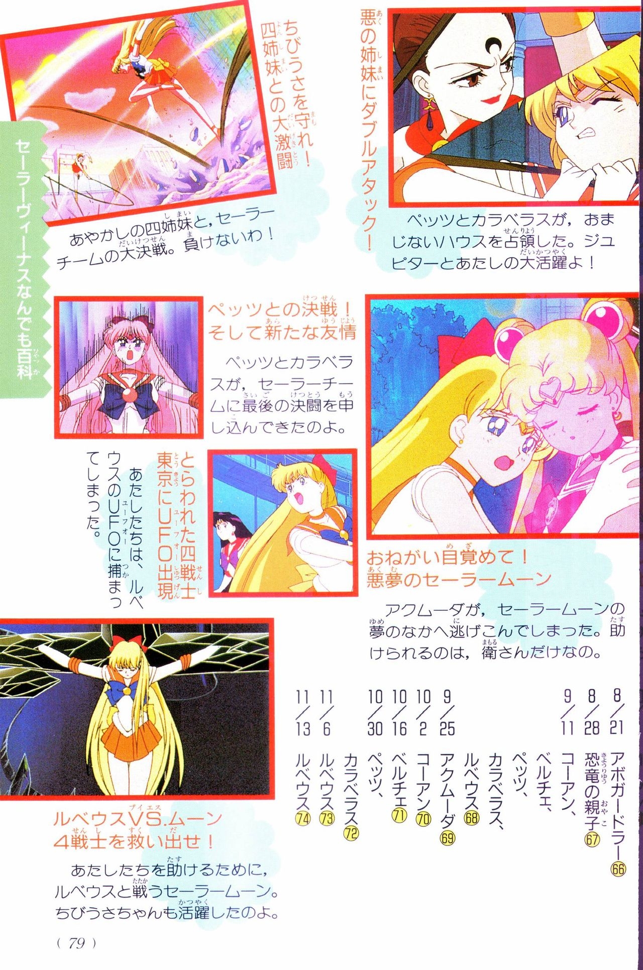 Sailor Moon Official Fan Book - Sailor Venus 15