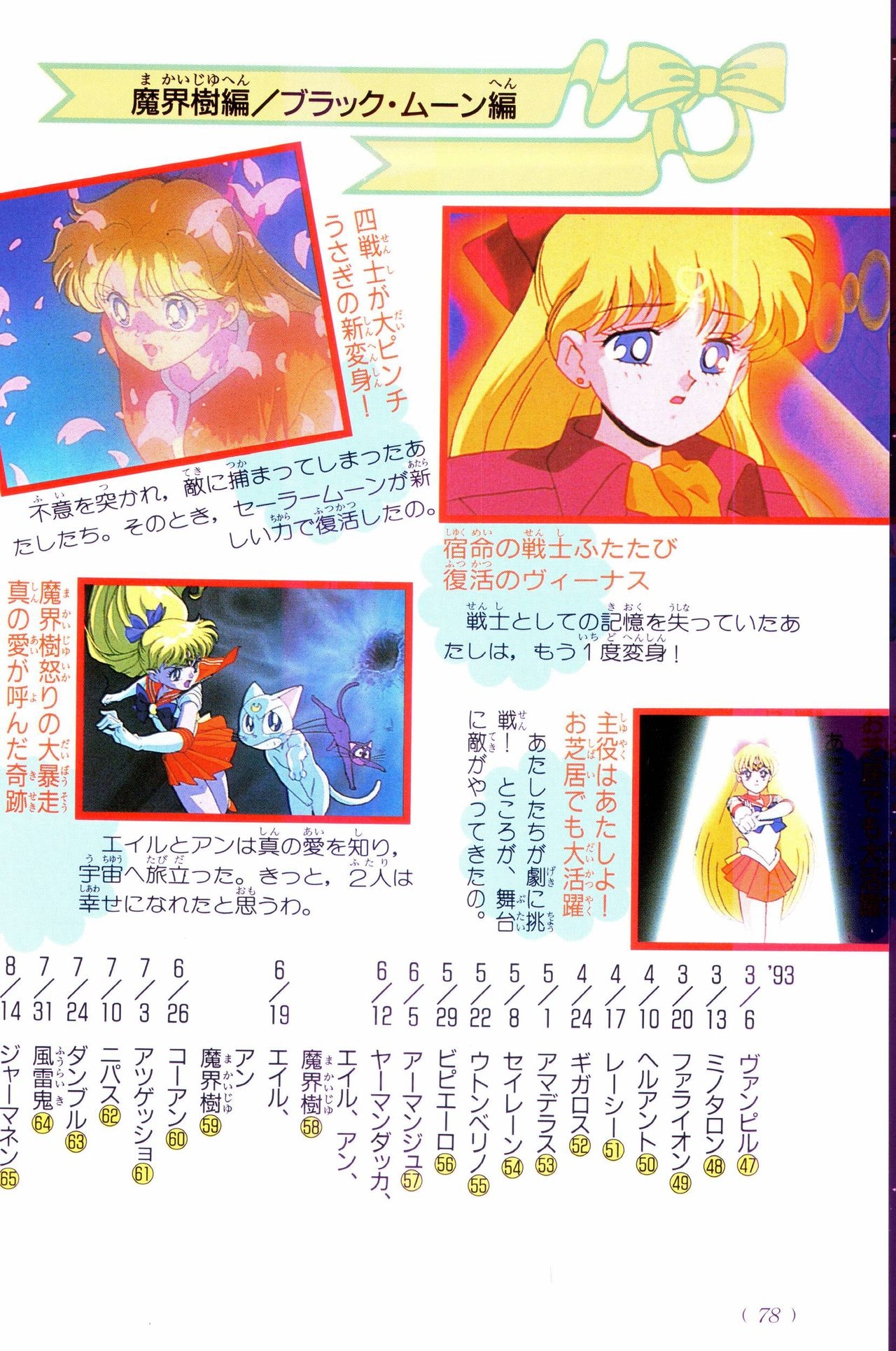 Sailor Moon Official Fan Book - Sailor Venus 16