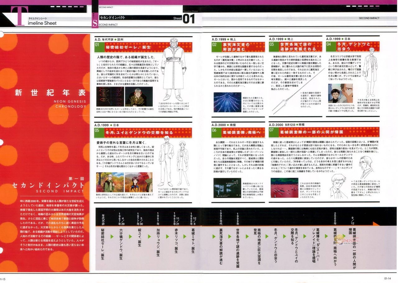 Neon Genesis Evangelion - Chronicle 1 15