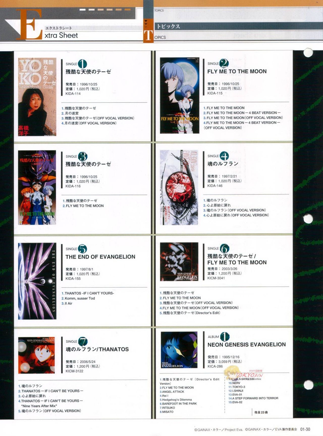 Neon Genesis Evangelion - Chronicle 1 30