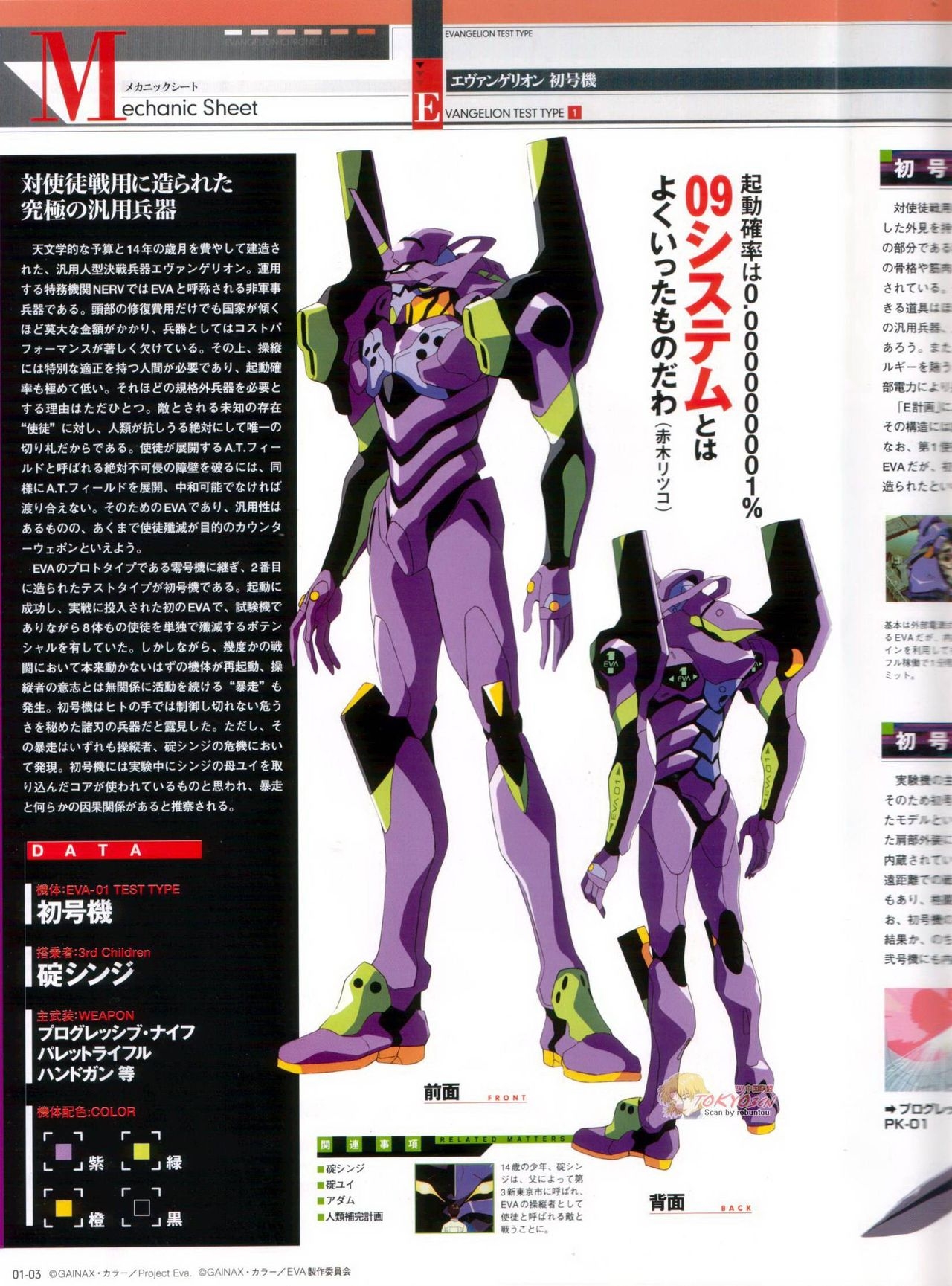 Neon Genesis Evangelion - Chronicle 1 5