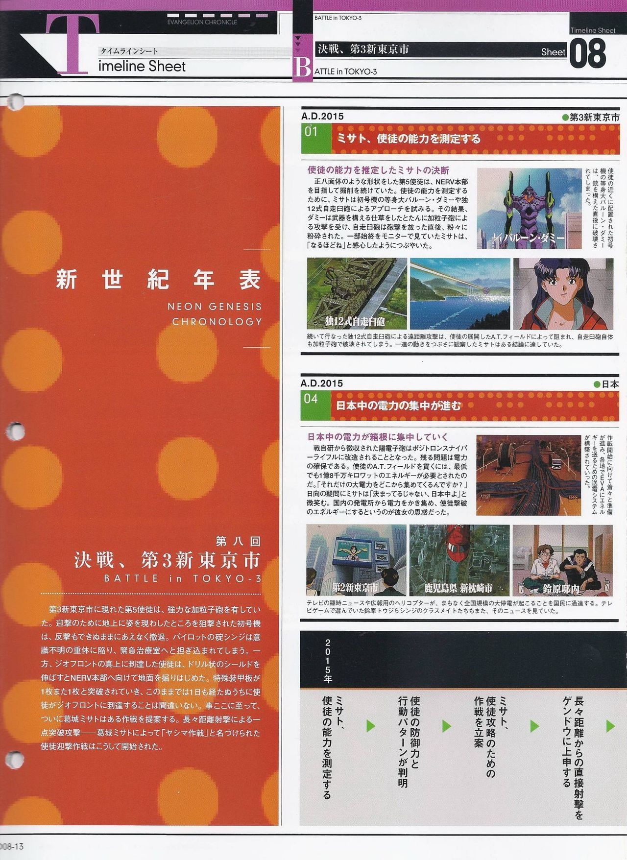 Neon Genesis Evangelion - Chronicle 8 13