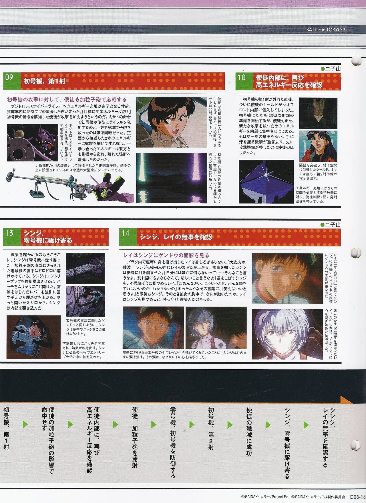 Neon Genesis Evangelion - Chronicle 8 16