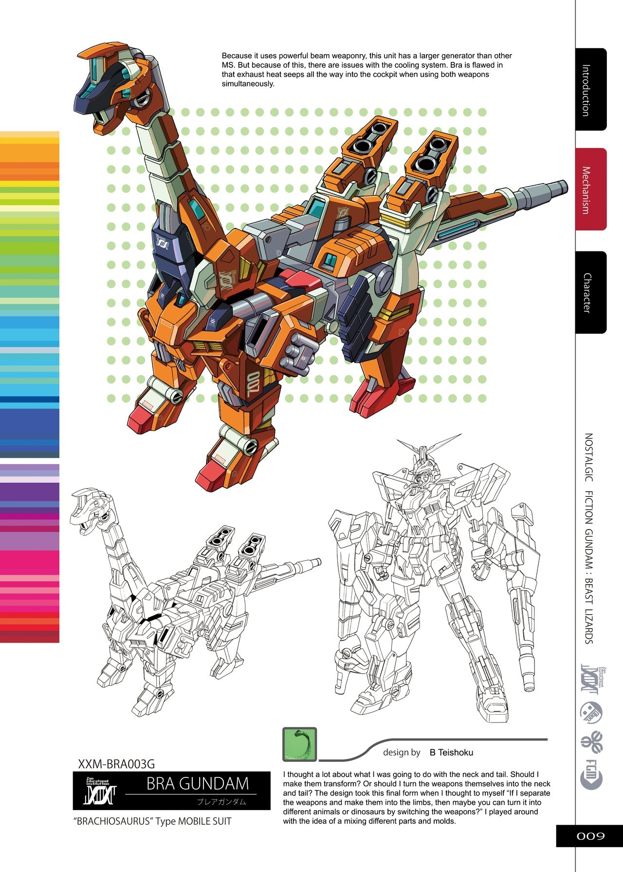 [Kuramochi Zukan] Nostalgic Fiction Gundam Beast Lizards [Mobile Suit Gundam] [Digital] [English] 9
