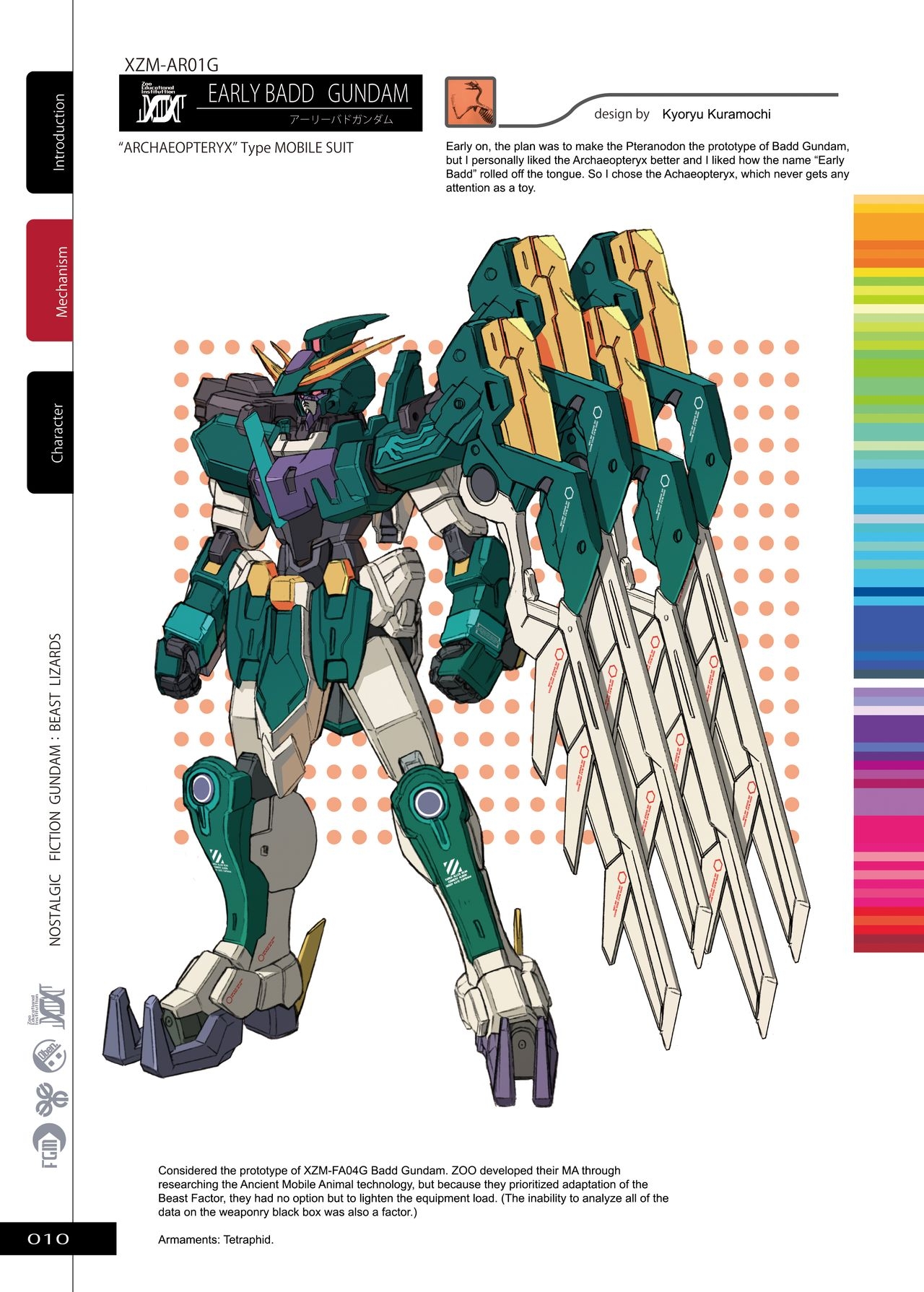 [Kuramochi Zukan] Nostalgic Fiction Gundam Beast Lizards [Mobile Suit Gundam] [Digital] [English] 10