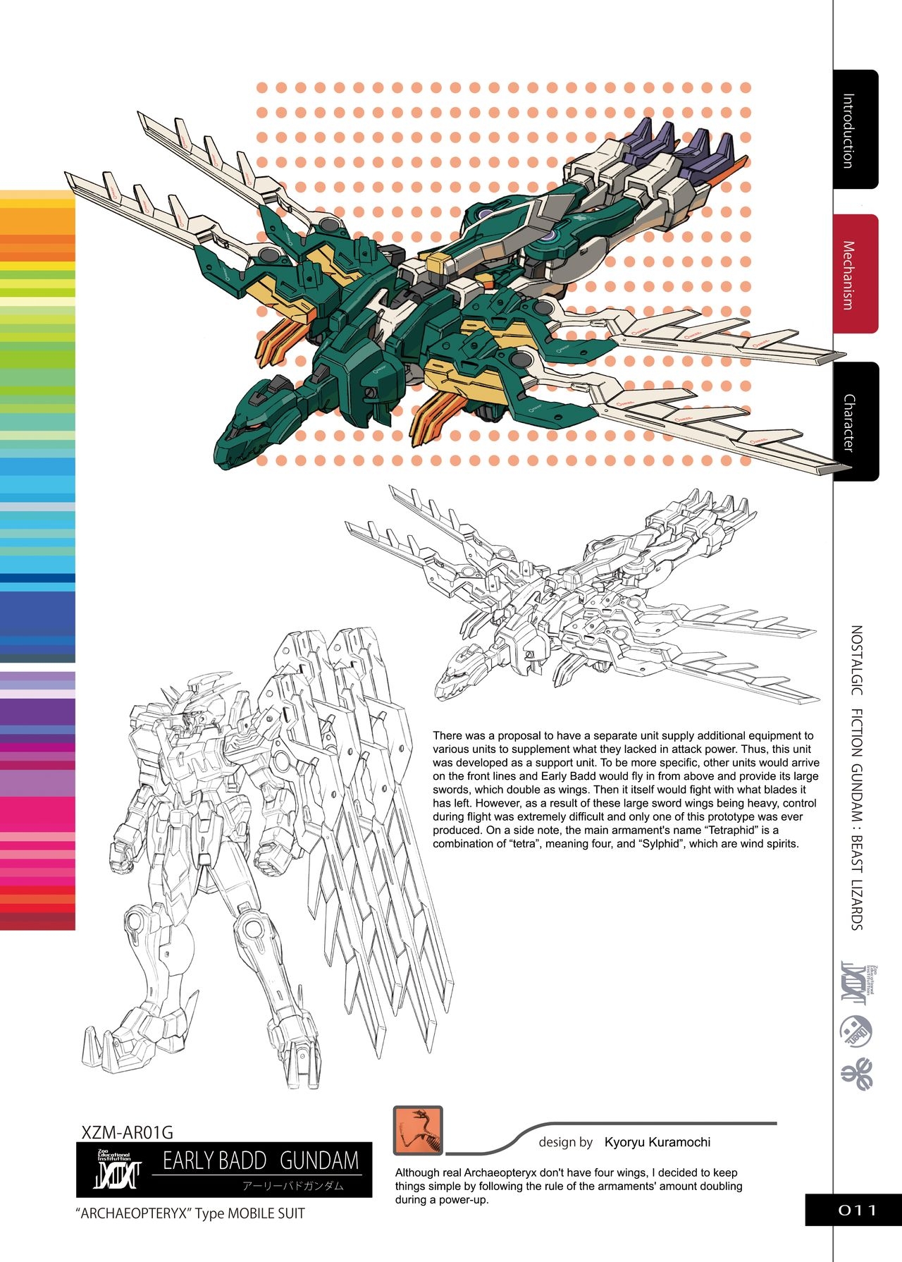 [Kuramochi Zukan] Nostalgic Fiction Gundam Beast Lizards [Mobile Suit Gundam] [Digital] [English] 11