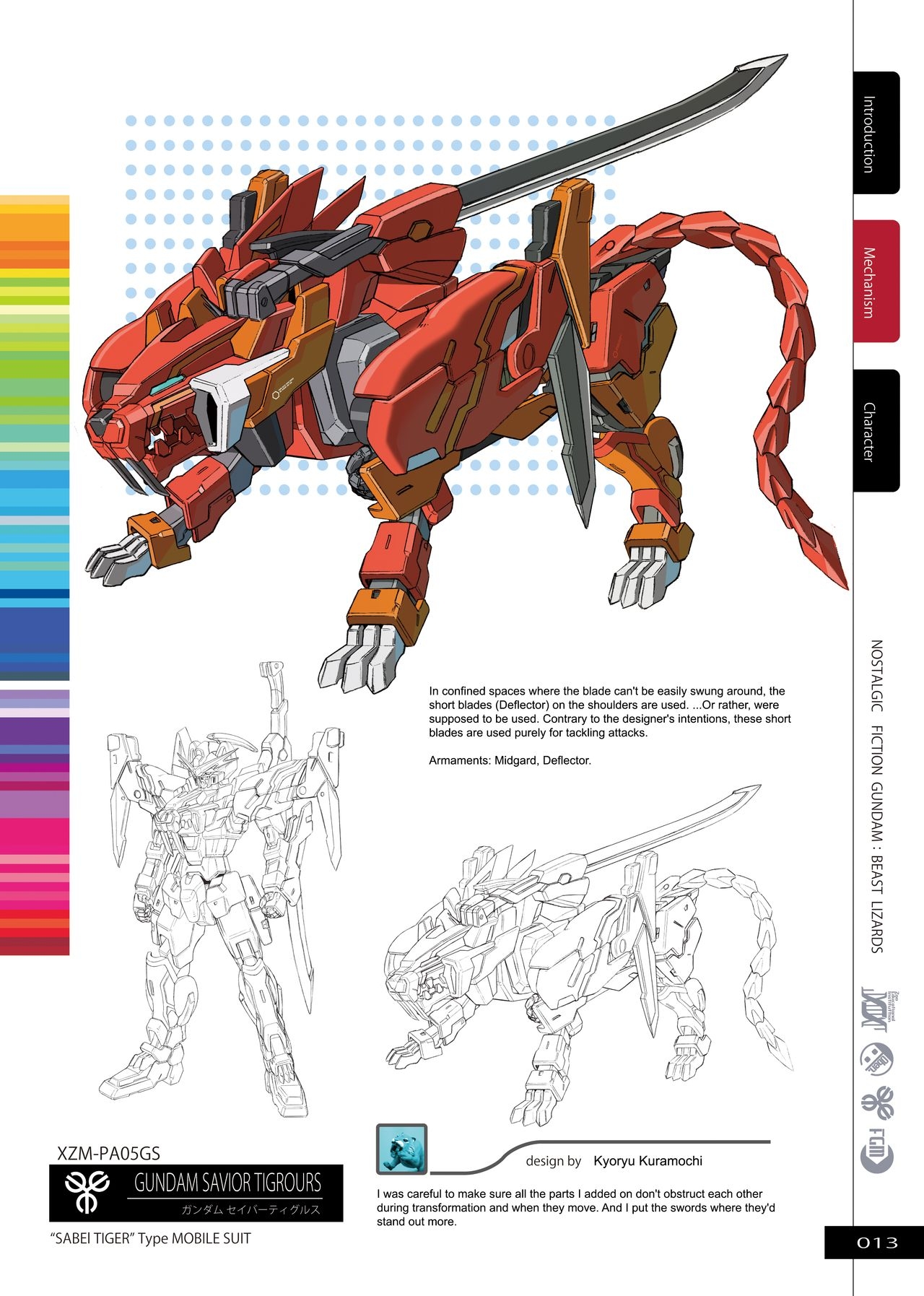 [Kuramochi Zukan] Nostalgic Fiction Gundam Beast Lizards [Mobile Suit Gundam] [Digital] [English] 13
