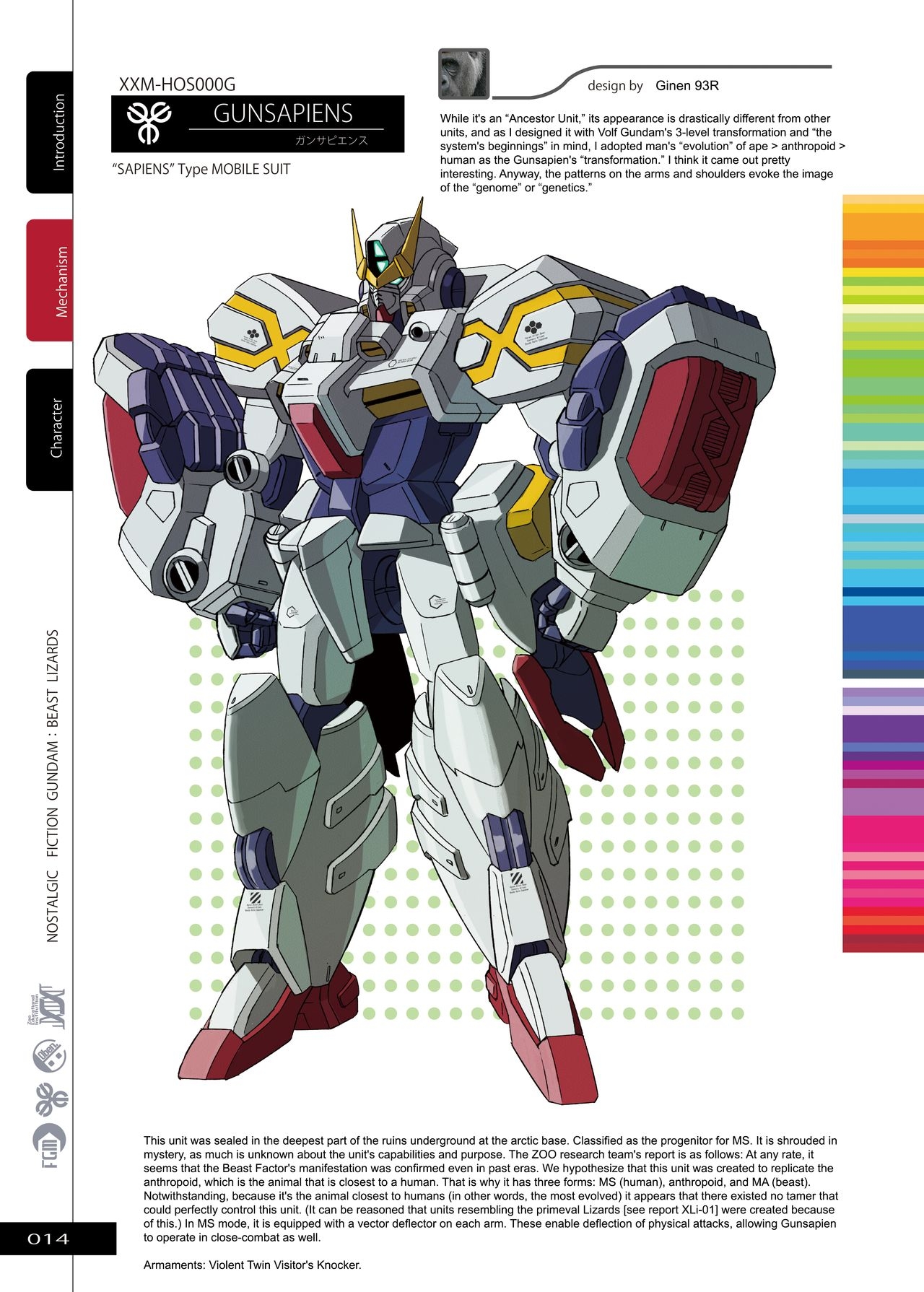 [Kuramochi Zukan] Nostalgic Fiction Gundam Beast Lizards [Mobile Suit Gundam] [Digital] [English] 14
