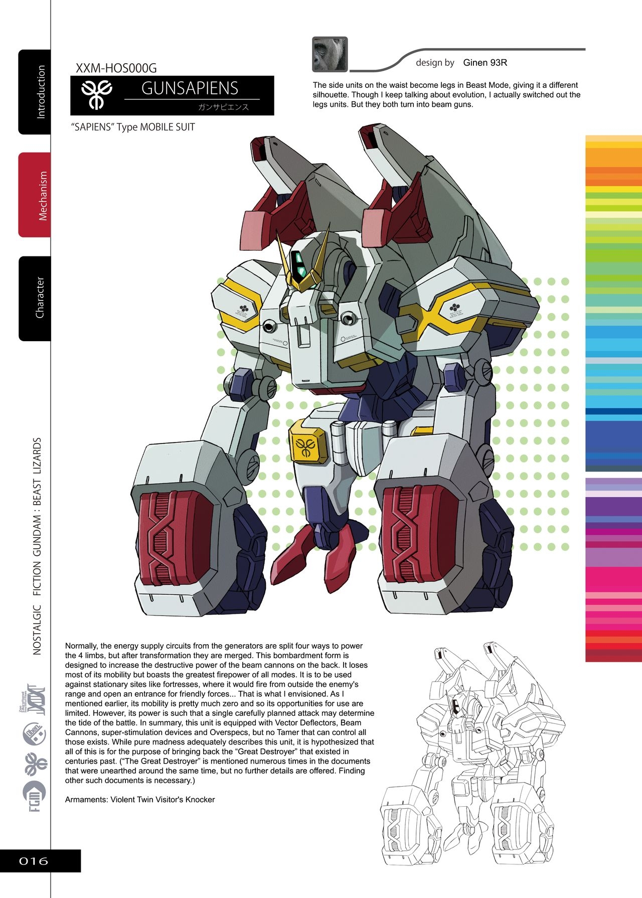 [Kuramochi Zukan] Nostalgic Fiction Gundam Beast Lizards [Mobile Suit Gundam] [Digital] [English] 16