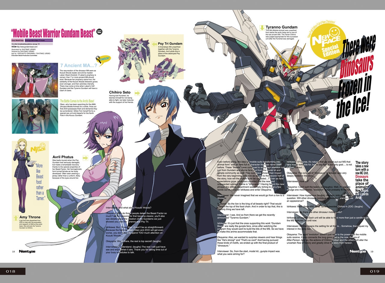 [Kuramochi Zukan] Nostalgic Fiction Gundam Beast Lizards [Mobile Suit Gundam] [Digital] [English] 18