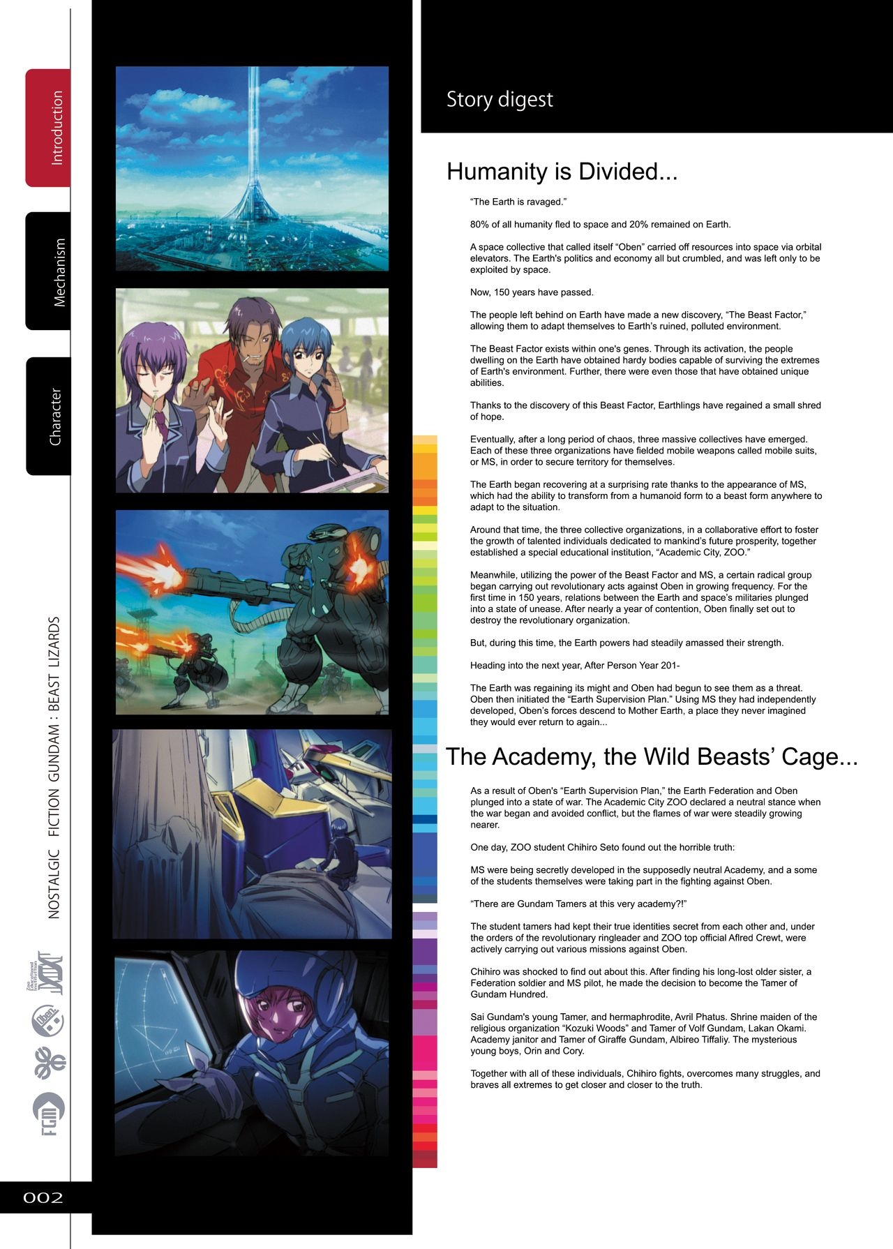 [Kuramochi Zukan] Nostalgic Fiction Gundam Beast Lizards [Mobile Suit Gundam] [Digital] [English] 2