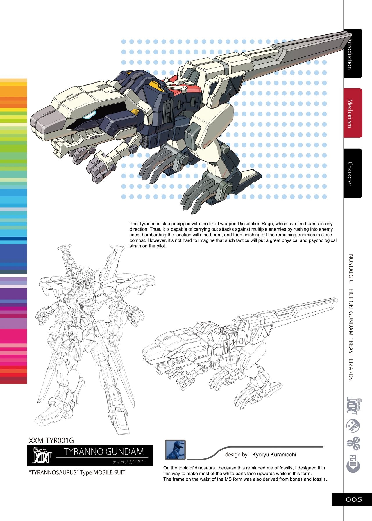 [Kuramochi Zukan] Nostalgic Fiction Gundam Beast Lizards [Mobile Suit Gundam] [Digital] [English] 5