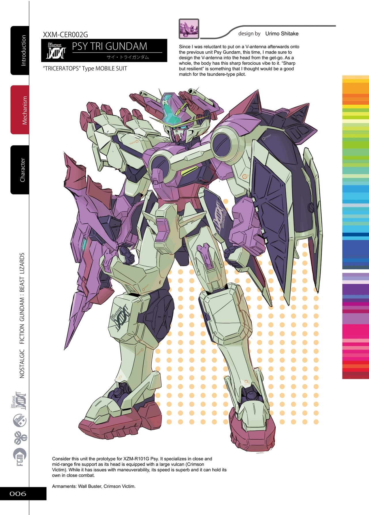 [Kuramochi Zukan] Nostalgic Fiction Gundam Beast Lizards [Mobile Suit Gundam] [Digital] [English] 6