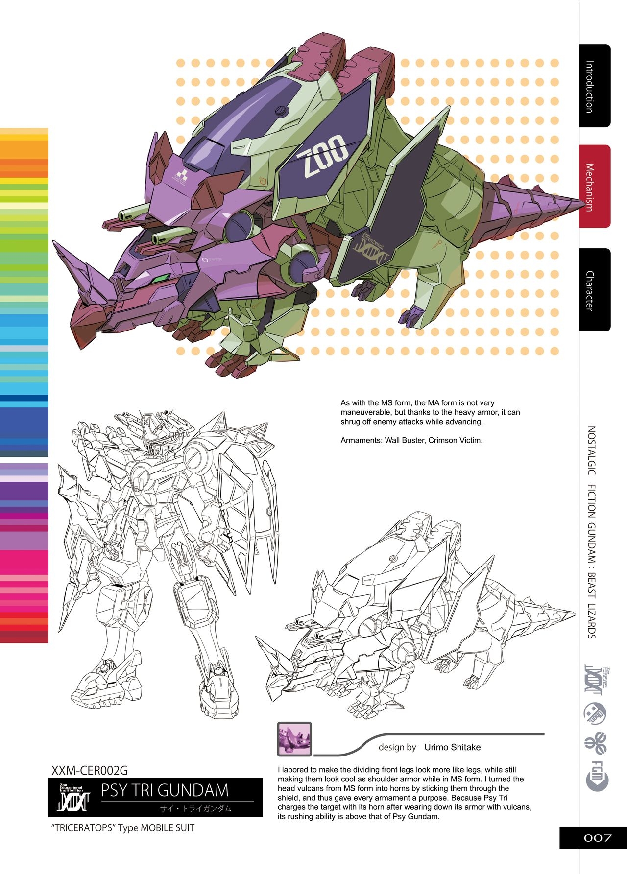 [Kuramochi Zukan] Nostalgic Fiction Gundam Beast Lizards [Mobile Suit Gundam] [Digital] [English] 7
