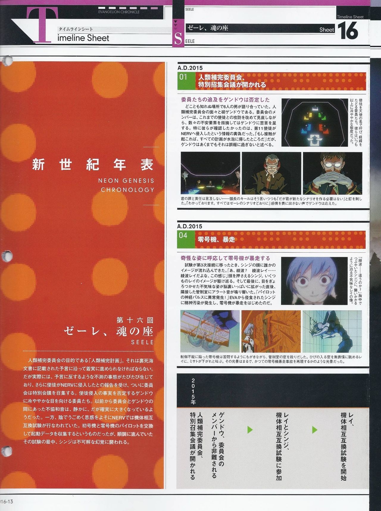 Neon Genesis Evangelion - Chronicle 16 13