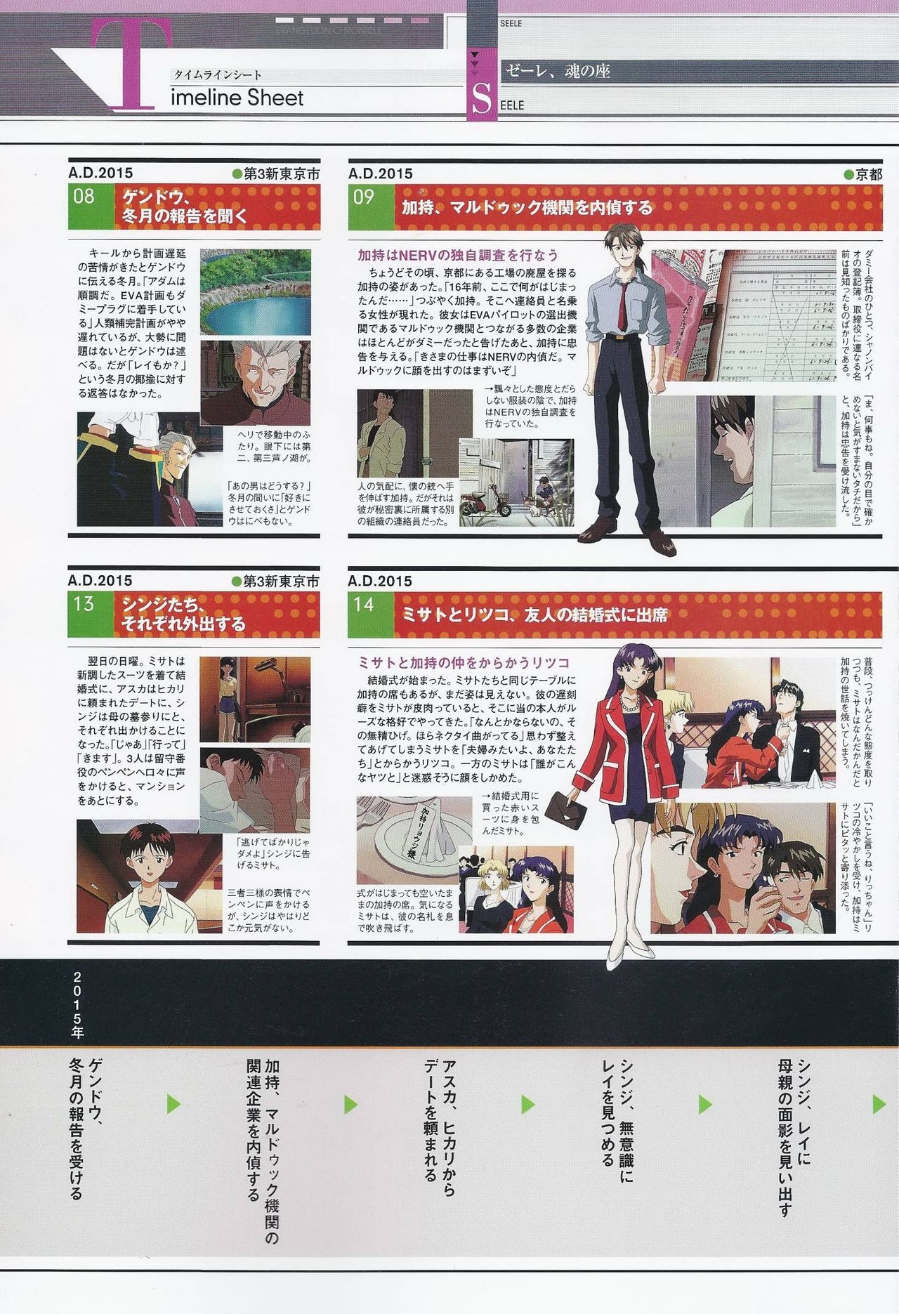 Neon Genesis Evangelion - Chronicle 16 15