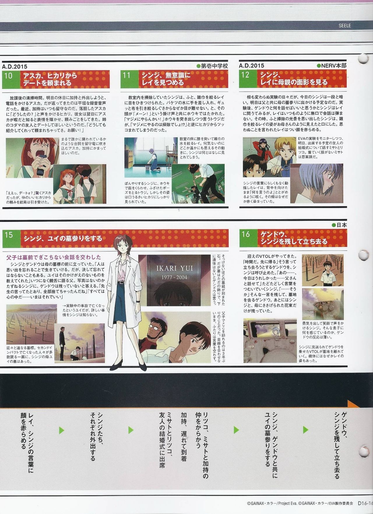 Neon Genesis Evangelion - Chronicle 16 16
