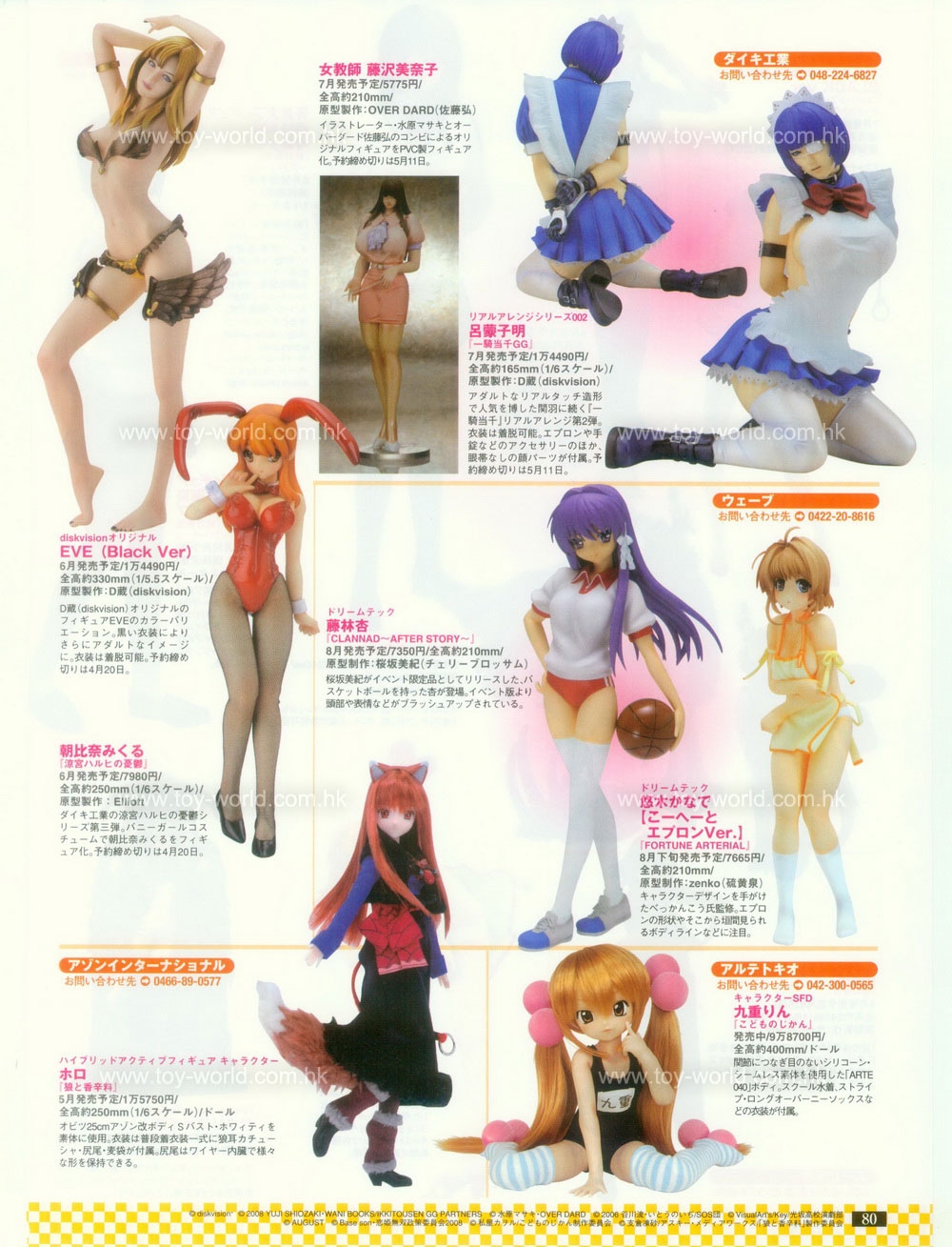 Figure OH No.134 - Special Feature: MACROSS Products 66