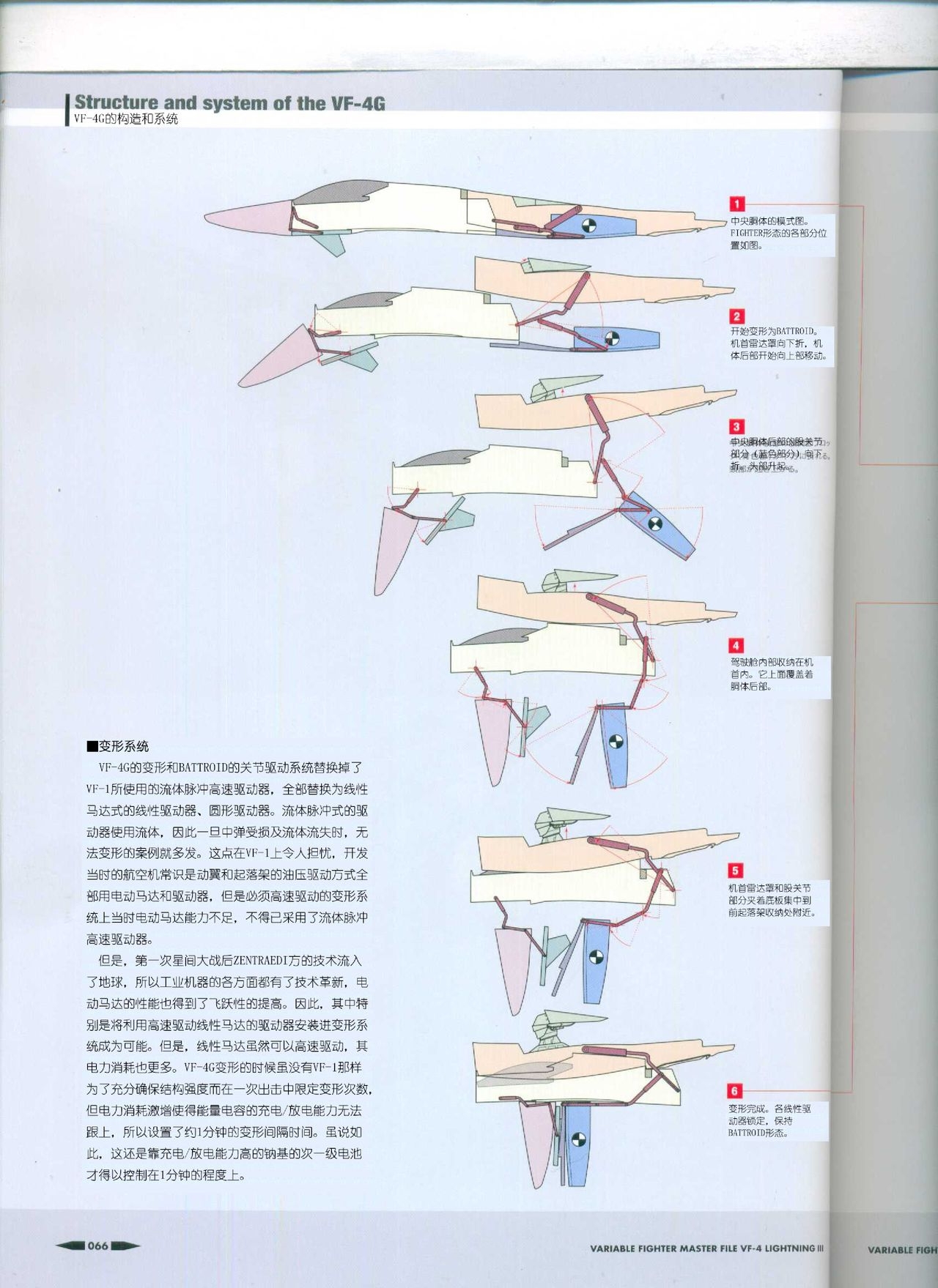 Variable Fighter Master File VF-4 Lightning III(CN) 67