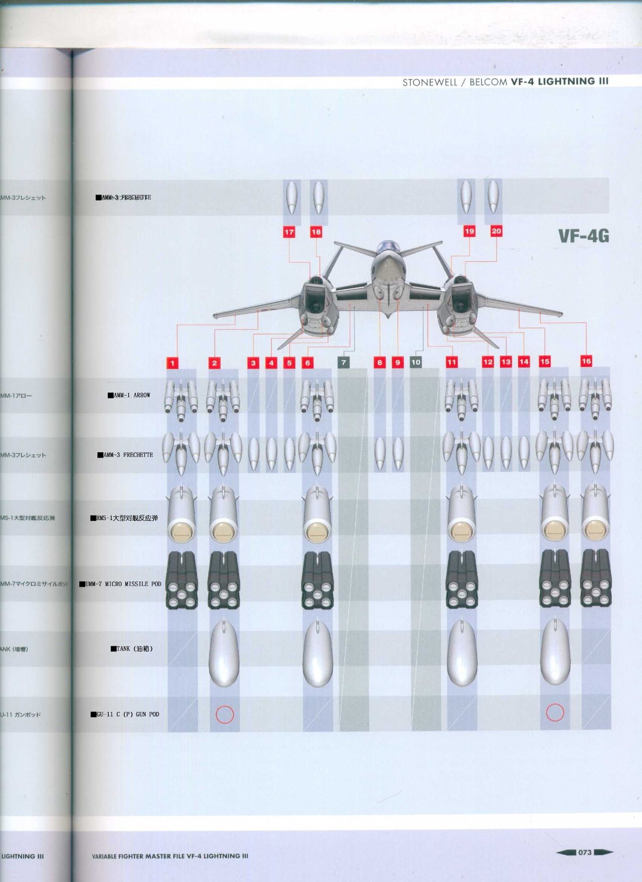 Variable Fighter Master File VF-4 Lightning III(CN) 74